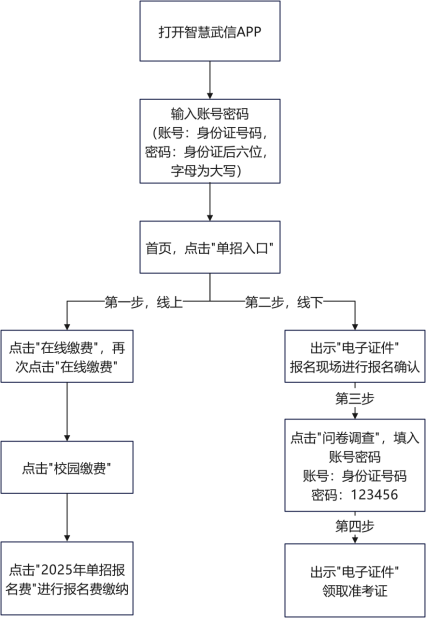 图片 1