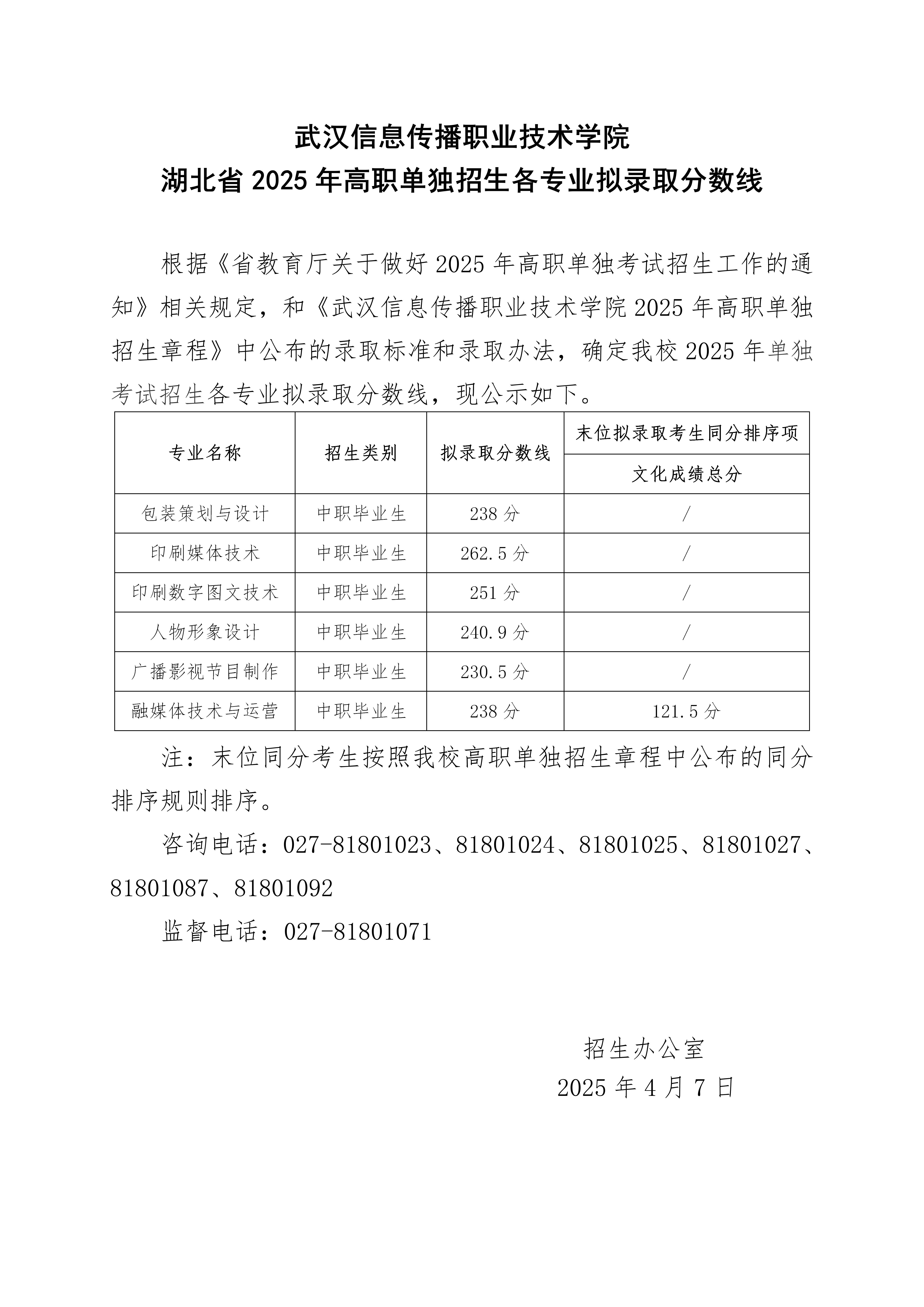 2025分数线_01.jpg