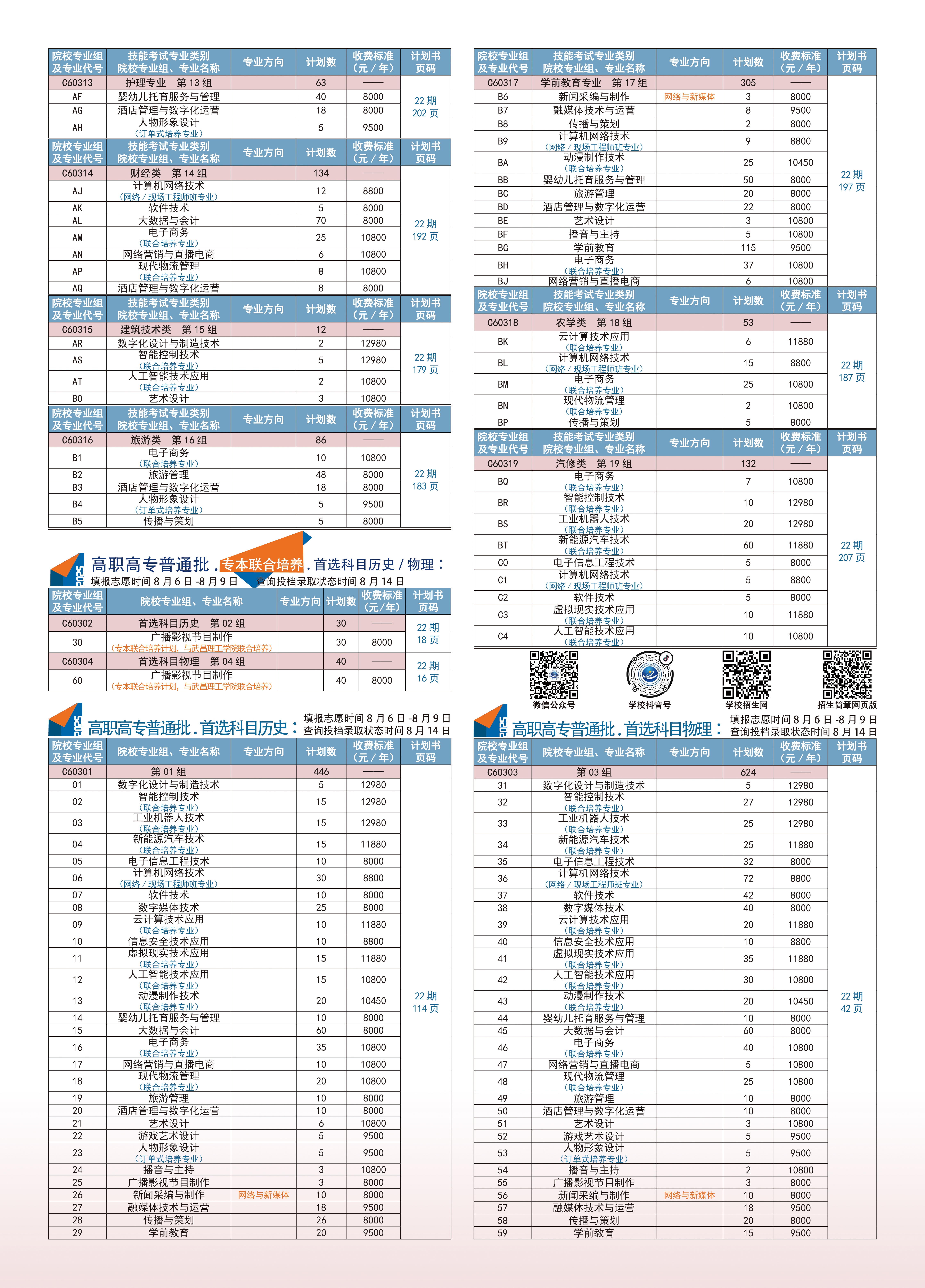 填报指南2