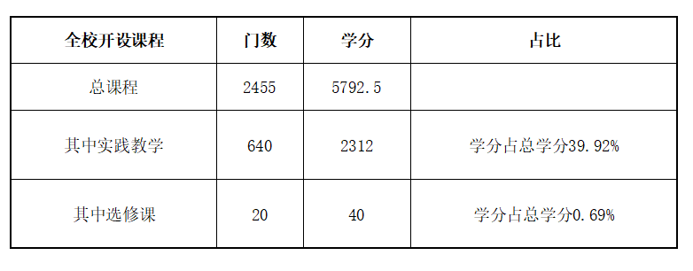 aa7f84d3-38f2-4c7a-b634-98998ca2fa7e