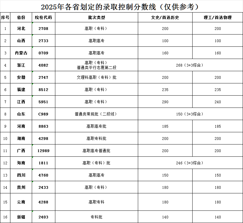 55e9394c-0cb3-408d-9cab-7b52b10f4703